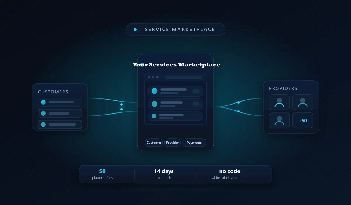 Service marketplace diagram showing customers, service providers, and one admin console under one brand